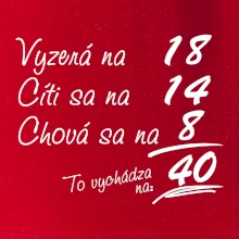 Vyzerá, cíti sa, chová sa - 40 rokov