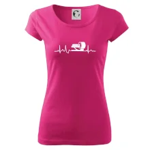 EKG rádiológia EKG rádiológia