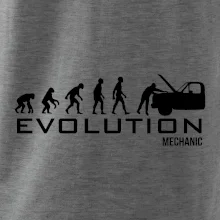 Evolúcia mechanik Evolúcia mechanik