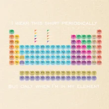 I wear this shirt periodically but only when I'm in my element I wear this shirt periodically but only when I'm in my element