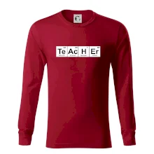 Periodická tabulka - Teacher Periodická tabulka - Teacher