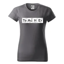 Periodická tabulka - Teacher