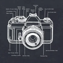 Nákres starý fotoaparát