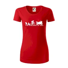 Evolution of man (supersport) Evolution of man (supersport)