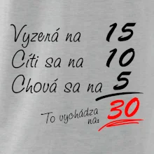 Vyzerá, cíti sa, chová sa - 30 rokov Vyzerá, cíti sa, chová sa - 30 rokov
