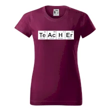 Periodická tabulka - Teacher Periodická tabulka - Teacher