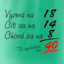 Vyzerá, cíti sa, chová sa - 40 rokov