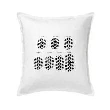 Pneumatiky - obtlačok v závislosti na tlaku