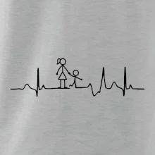 Ekg mamička a chlapec