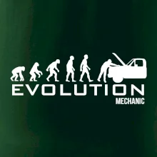 Evolúcia mechanik Evolúcia mechanik