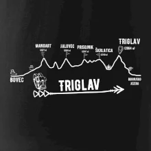 Profil Triglav Bovec - Bohinjské jazero