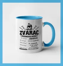 Hodinová mzda zvárač