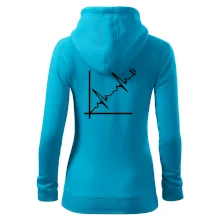 EKG graf bitcoin EKG graf bitcoin