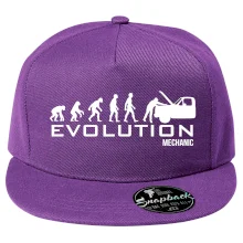 Evolúcia mechanik Evolúcia mechanik