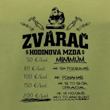 Hodinová mzda zvárač