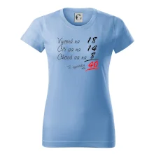 Vyzerá, cíti sa, chová sa - 40 rokov