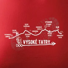 Vysoke Tatry - profil cesty