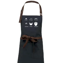 Types of men - Mustache - fúziky Types of men - Mustache - fúziky