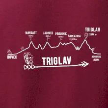 Profil Triglav Bovec - Bohinjské jazero