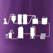 Pivná cesta od výroby k výčapu