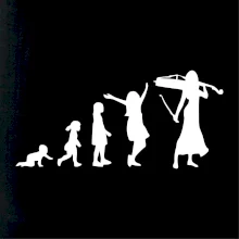 Evolúcia čellistka