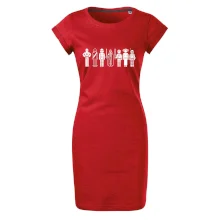 SW - Postavičky SW - Postavičky