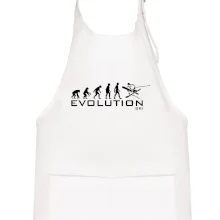 Evolúcia lyžovanie Evolúcia lyžovanie