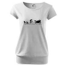 Evolution of man (supersport) Evolution of man (supersport)