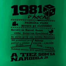 1981 v kocke 1981 v kocke