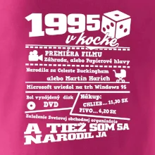 1995 v kocke