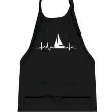 EKG plachetnica EKG plachetnica