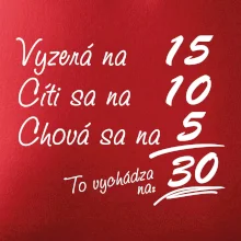 Vyzerá, cíti sa, chová sa - 30 rokov