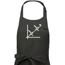 EKG graf bitcoin EKG graf bitcoin