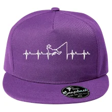 Rybár ekg Rybár ekg