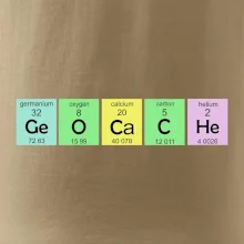 Geocache - periodická tabuľka