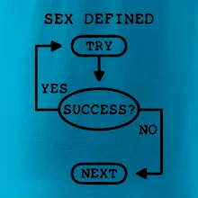 Sex diagram