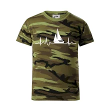 EKG plachetnica EKG plachetnica