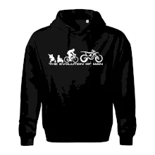 Evolution of man (Enduro) Evolution of man (Enduro)