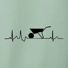 EKG koliesko EKG koliesko