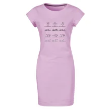 Fyziológia cviky Fyziológia cviky