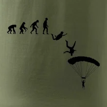 Evolúcia parašutista zoskok Evolúcia parašutista zoskok