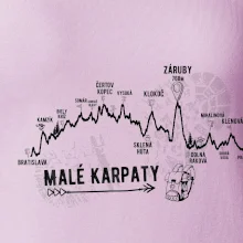 Profil Malé Karpaty Profil Malé Karpaty