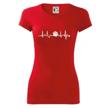 Ekg psia labka Ekg psia labka