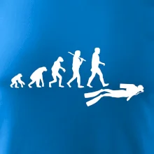 Evolúcia potápanie Evolúcia potápanie