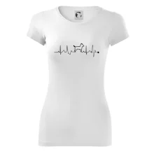 Ekg psí obrys Ekg psí obrys