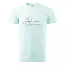 Molekulárna štruktúra CBD (Canabidiol)