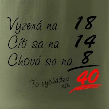 Vyzerá, cíti sa, chová sa - 40 rokov