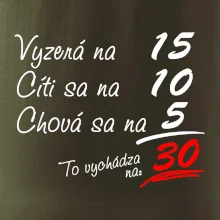 Vyzerá, cíti sa, chová sa - 30 rokov