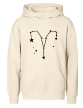 Súhvezdie - Aries - Baran