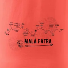 Profil kopca - Malá Fatra